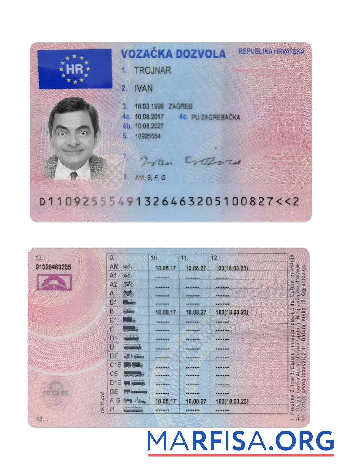 Downloadable Croatia driving license 2017 present download for verification